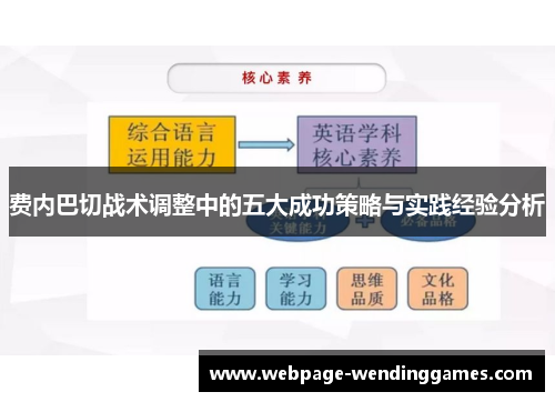 费内巴切战术调整中的五大成功策略与实践经验分析